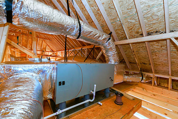 Trusted Ac Installation service in Montrose, VA - FH HVAC